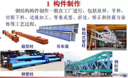 钢结构视频教程,从入门到精通的实用指南